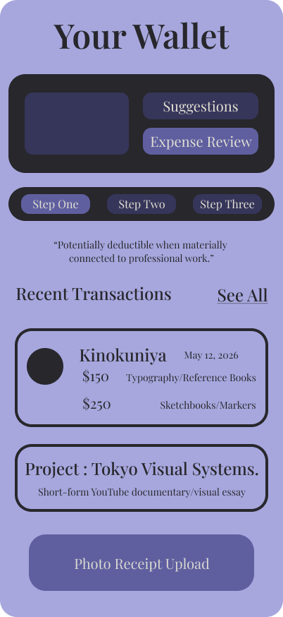 Dry Spell Expense Review Thirteen.png
