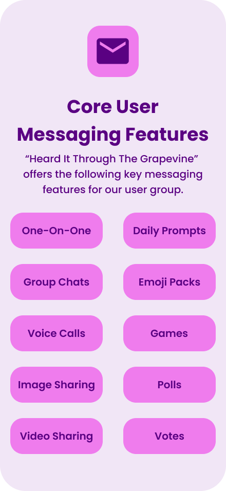 Communication App Actual Messages Cover copy.png