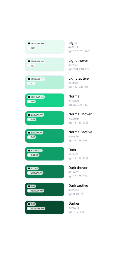 Style Sheet.png