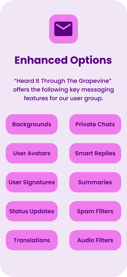 Communication App Actual Messages Enhanced Options.png
