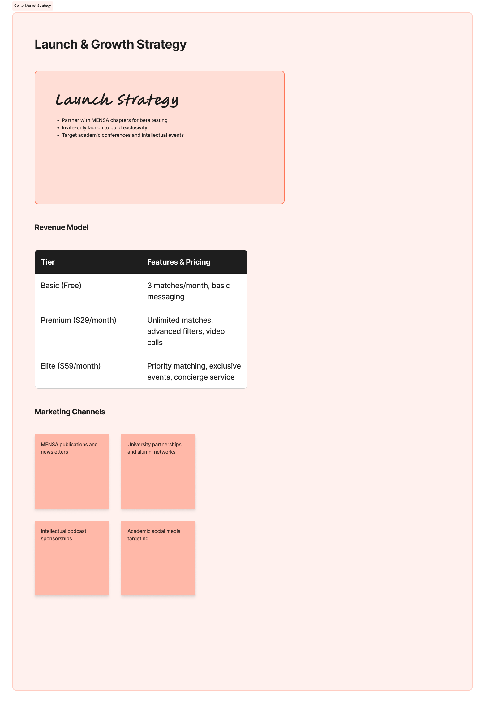 Go-to-Market Strategy.png