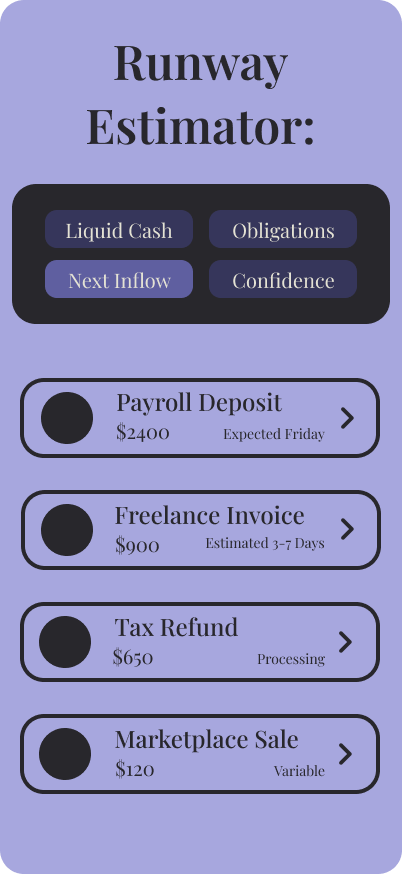 Dry Spell Expense Review Screen Seventeen.png