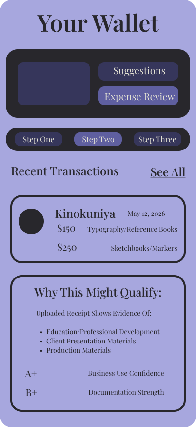 Dry Spell Expense Review Screen Fourteen.png