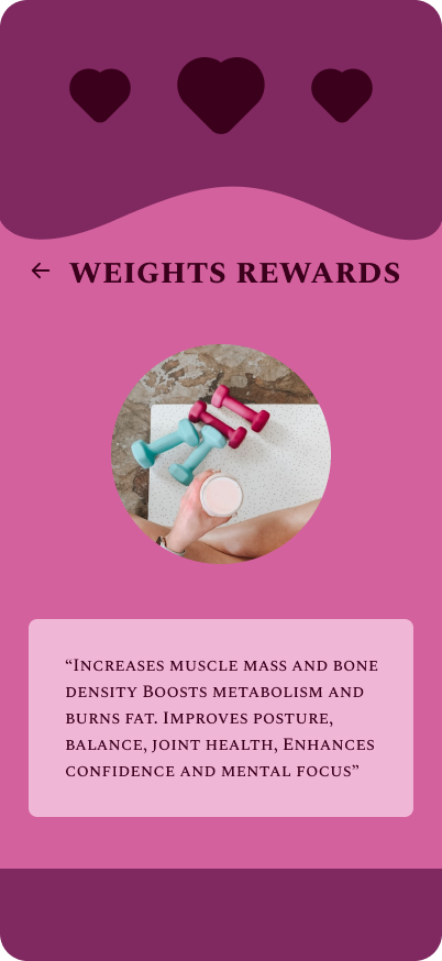 WeightsRewards.png