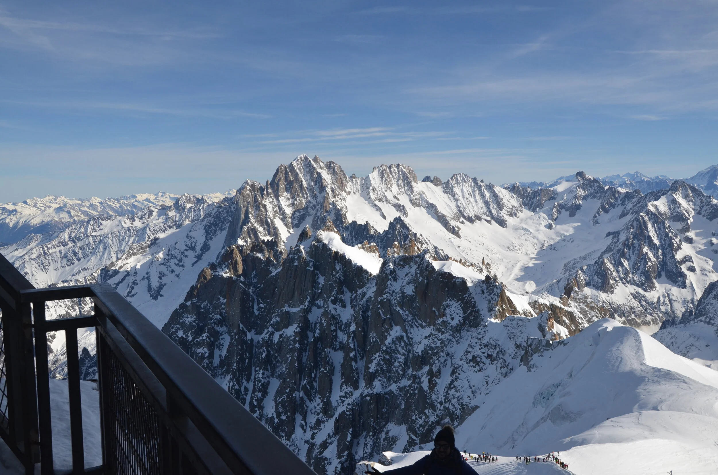 Le massif vu de l'Aiguille du Midi