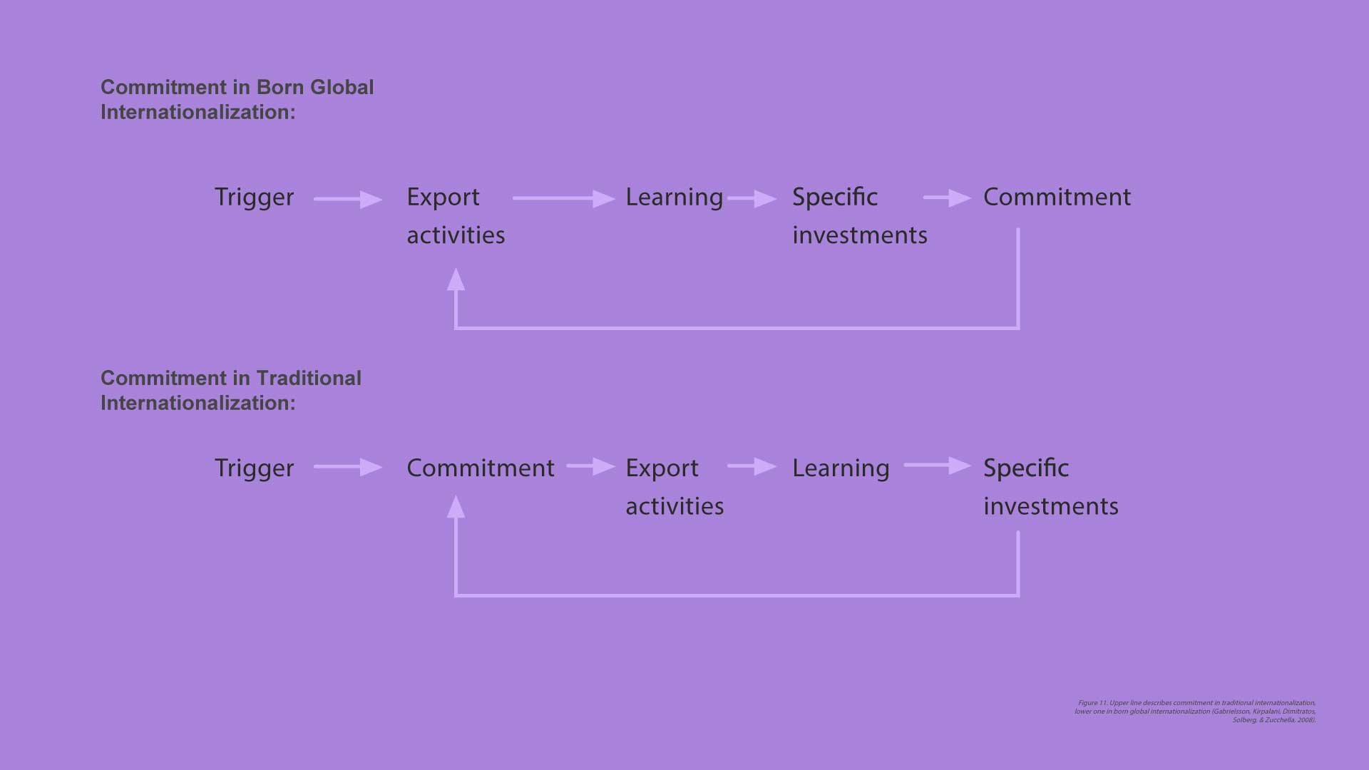 03_graph_commitment_01.jpg