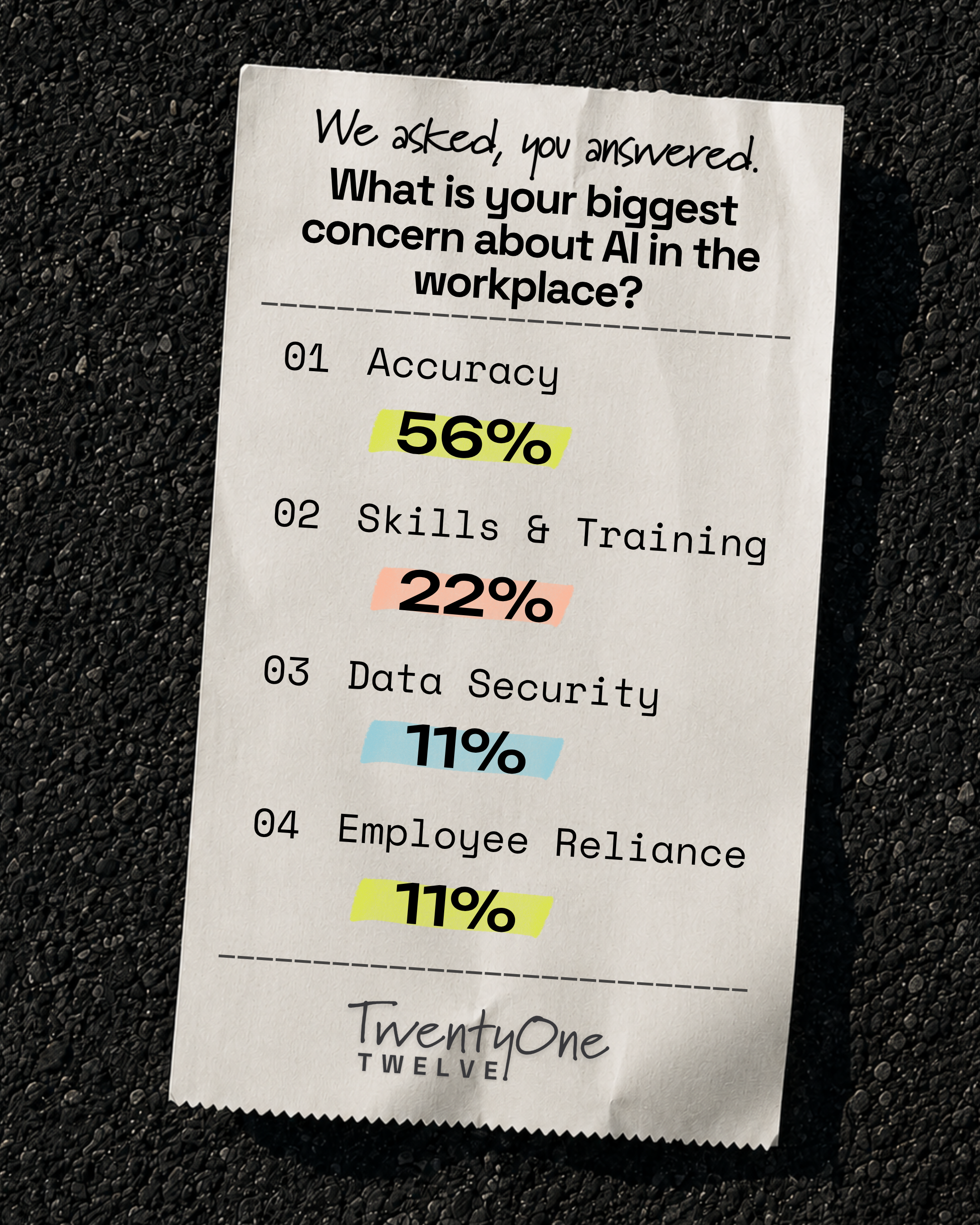 Poll Results 4.png