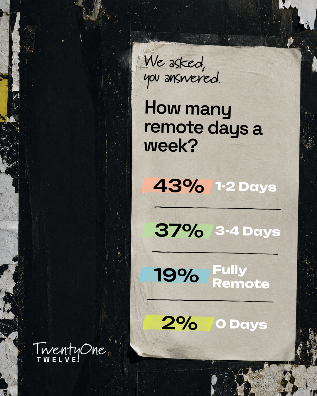 Poll Results 2.png