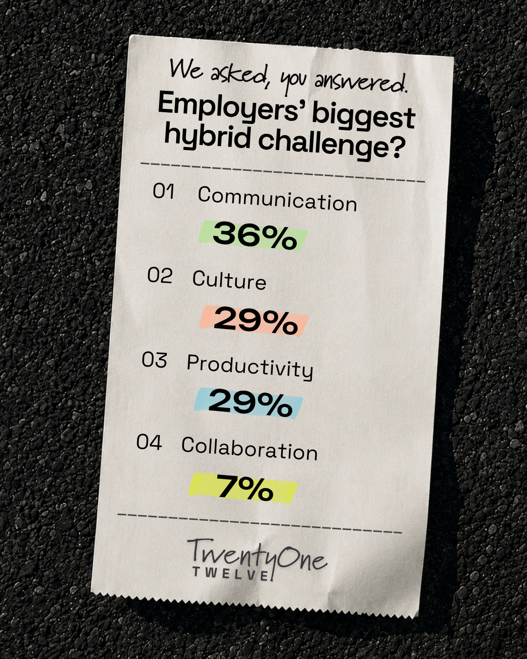 Poll Results 4.png