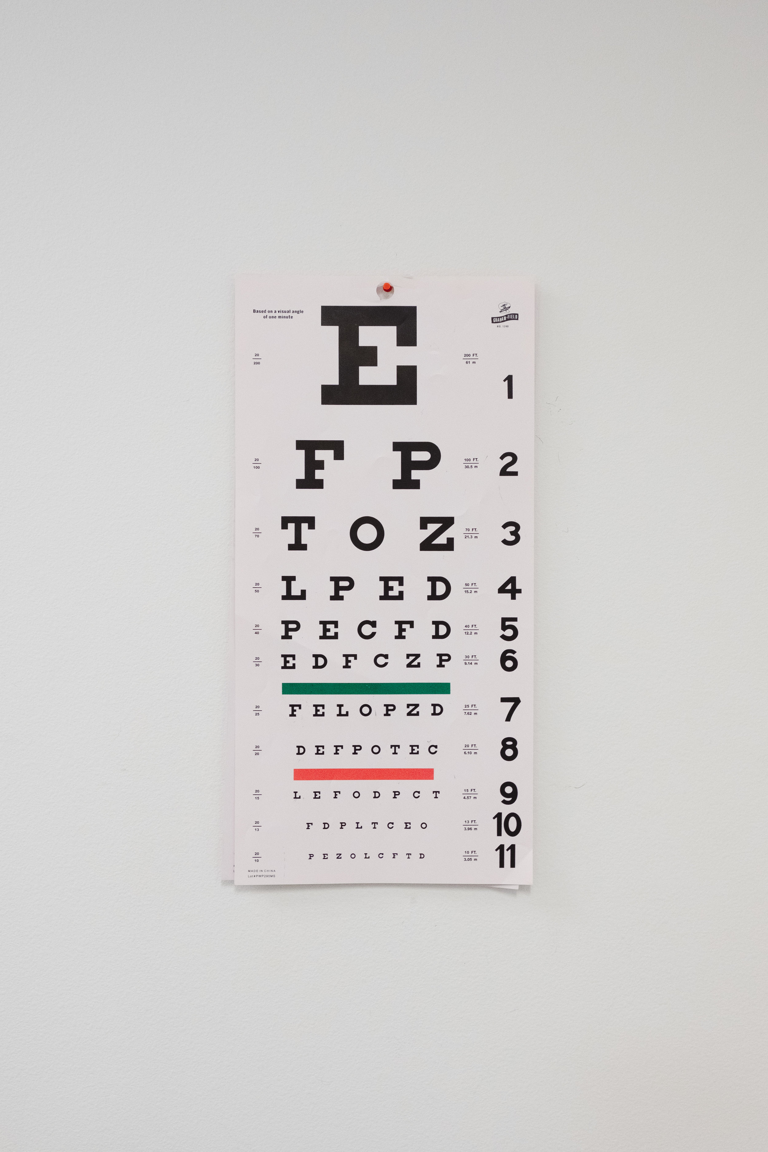 WHY YOU NEED REGULAR EYE TESTS