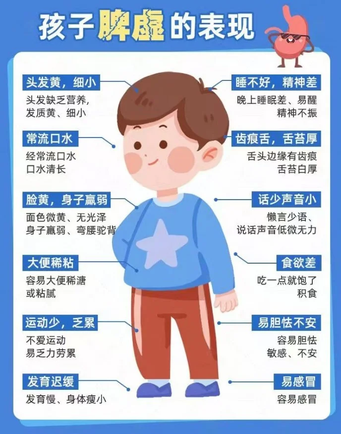 Dr. Wu Mingjie’s Clinical Formula Sharing from 40 Years of Pediatric TCM Practice