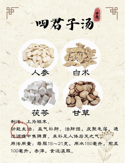Chen Qingzhen TCM Case Study — Fengyang Daoist Physician Treats "Liver Disease + Diabetes + Hyperuricemia" Using a Modified Formula of "Sijunzi Decoction and Xiaochaihu Decoction"