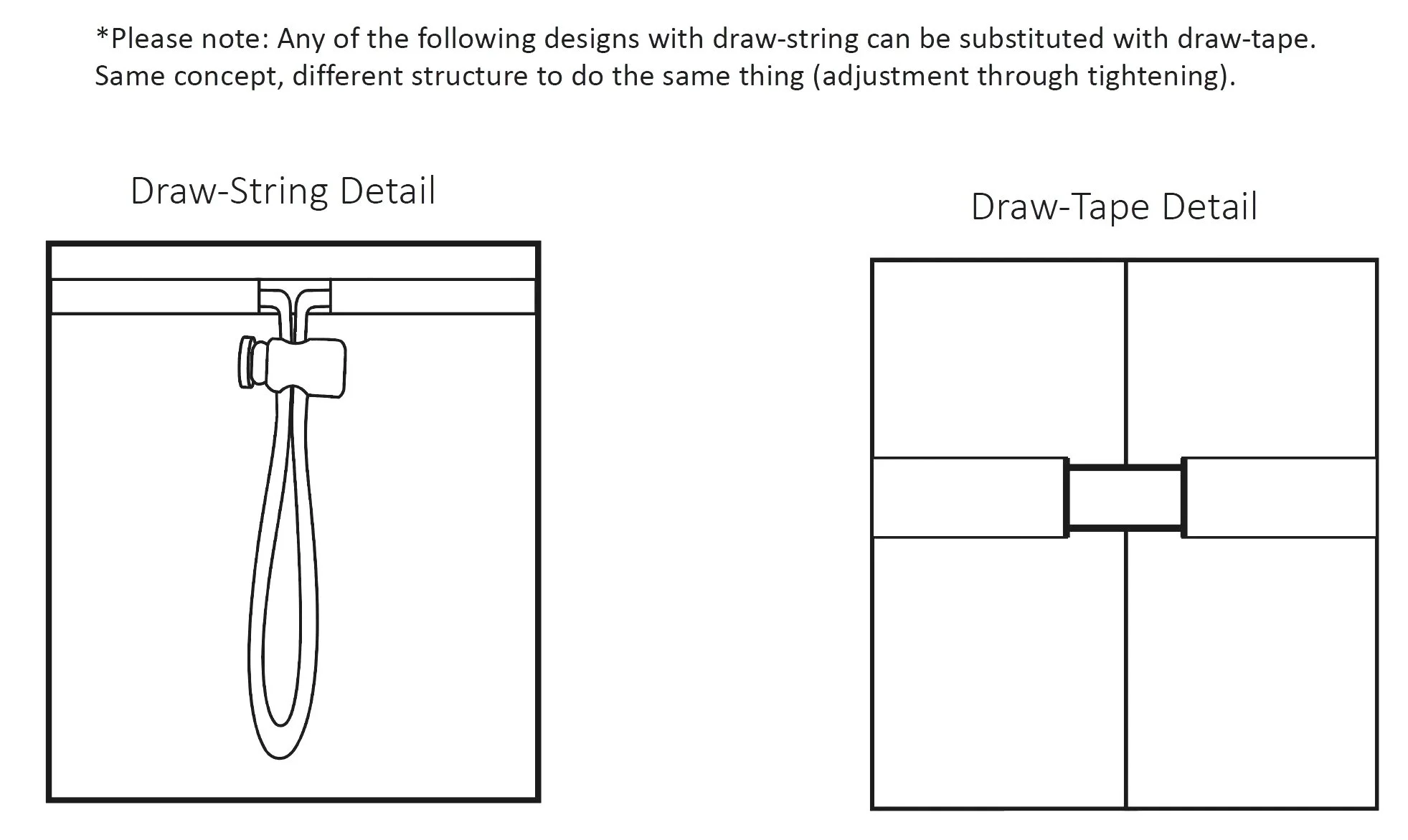 Drawing of a 'Draw-String Detail', and a diagram of a square with internal rectangular sections, labeled 'Draw-Tape Detail'.