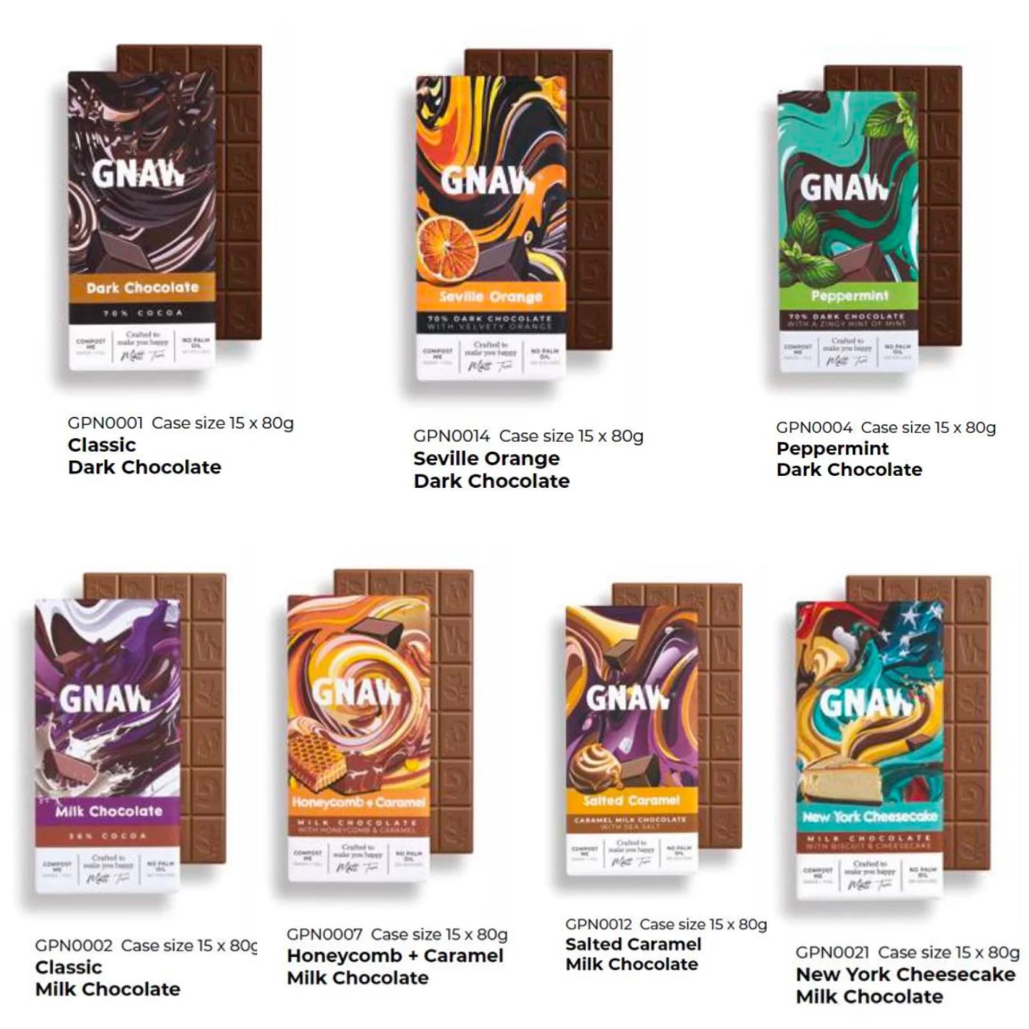 gnaw choklit flavours 2026.JPG