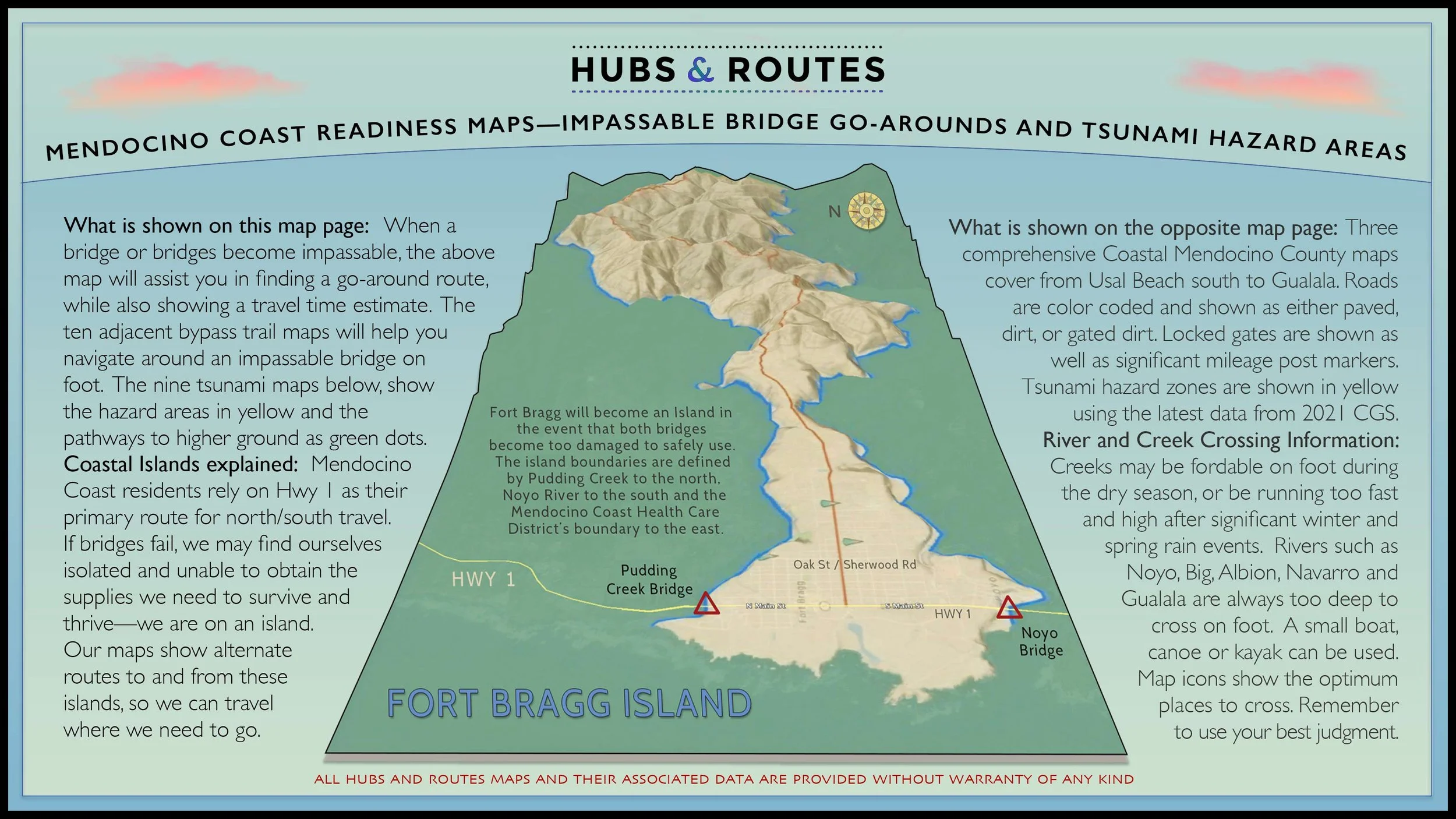 Paper maps — Hubs and Routes