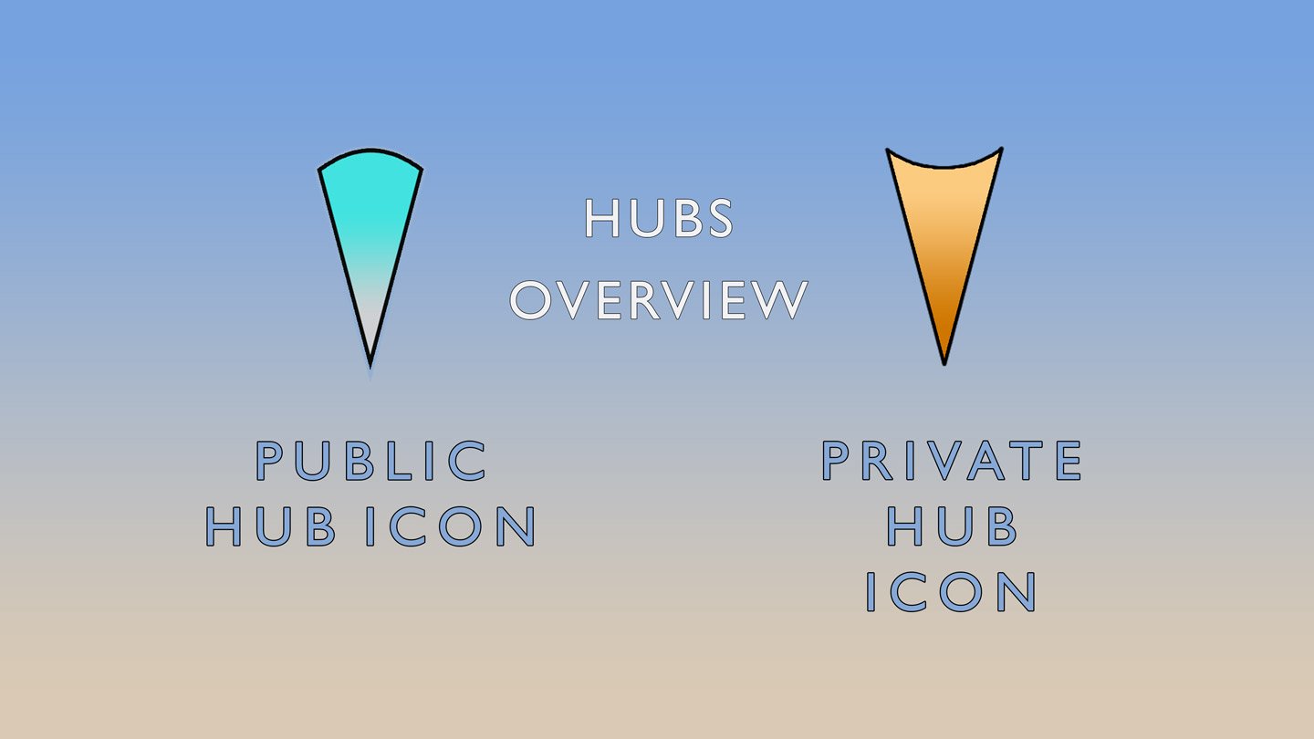 Hubs Overview — watch this video second!