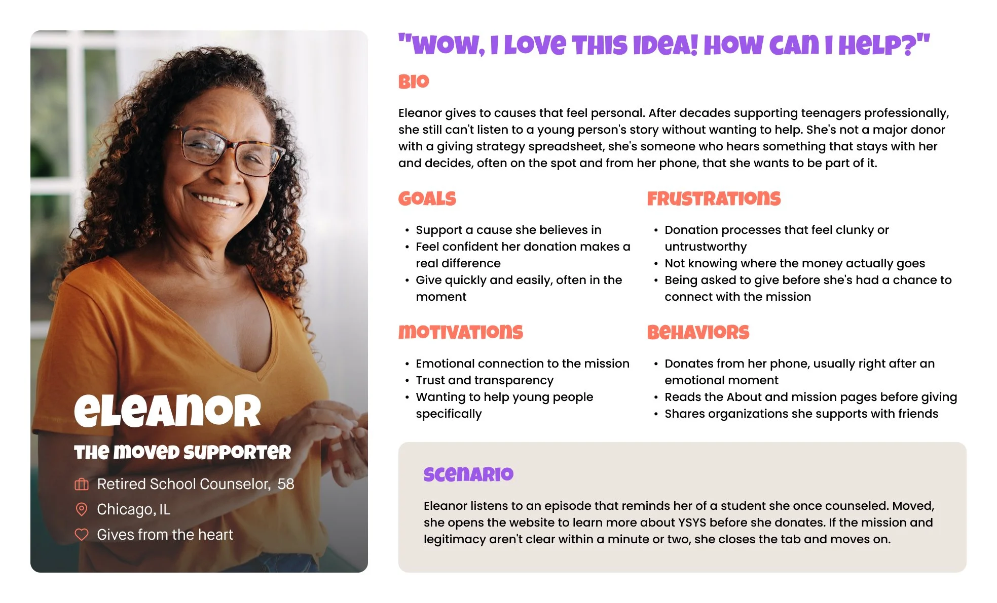 User persona card for Eleanor, "The Moved Supporter," a 58-year-old retired counselor persona created for YSYS representing emotionally driven donors