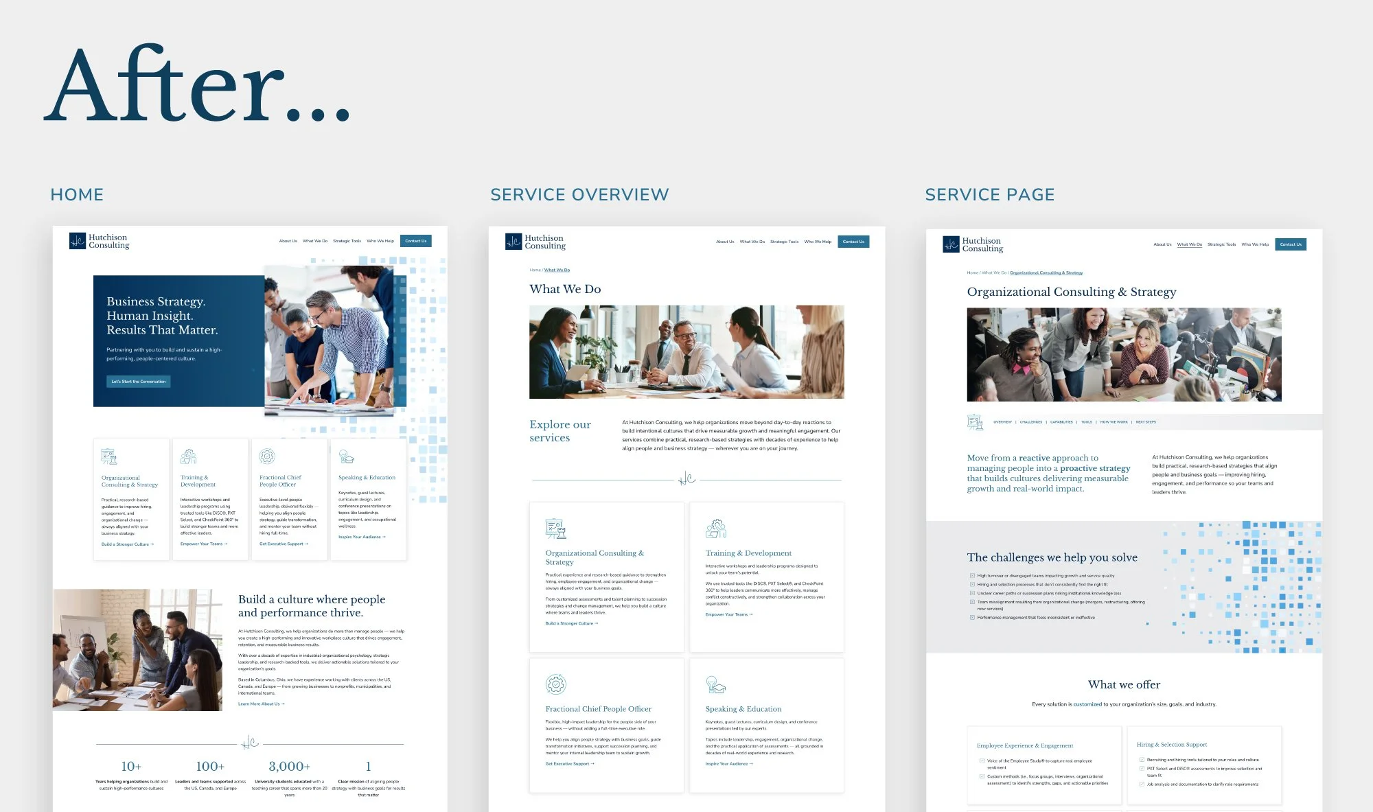 After screenshots of the redesigned Hutchison Consulting website showing the new homepage, What We Do overview, and a service detail page