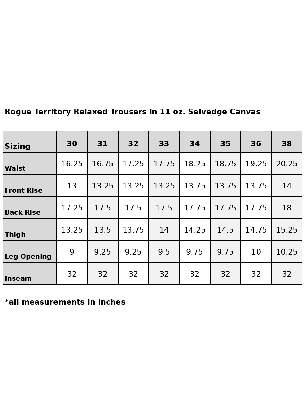 relaxed_trousers_size_chart.png