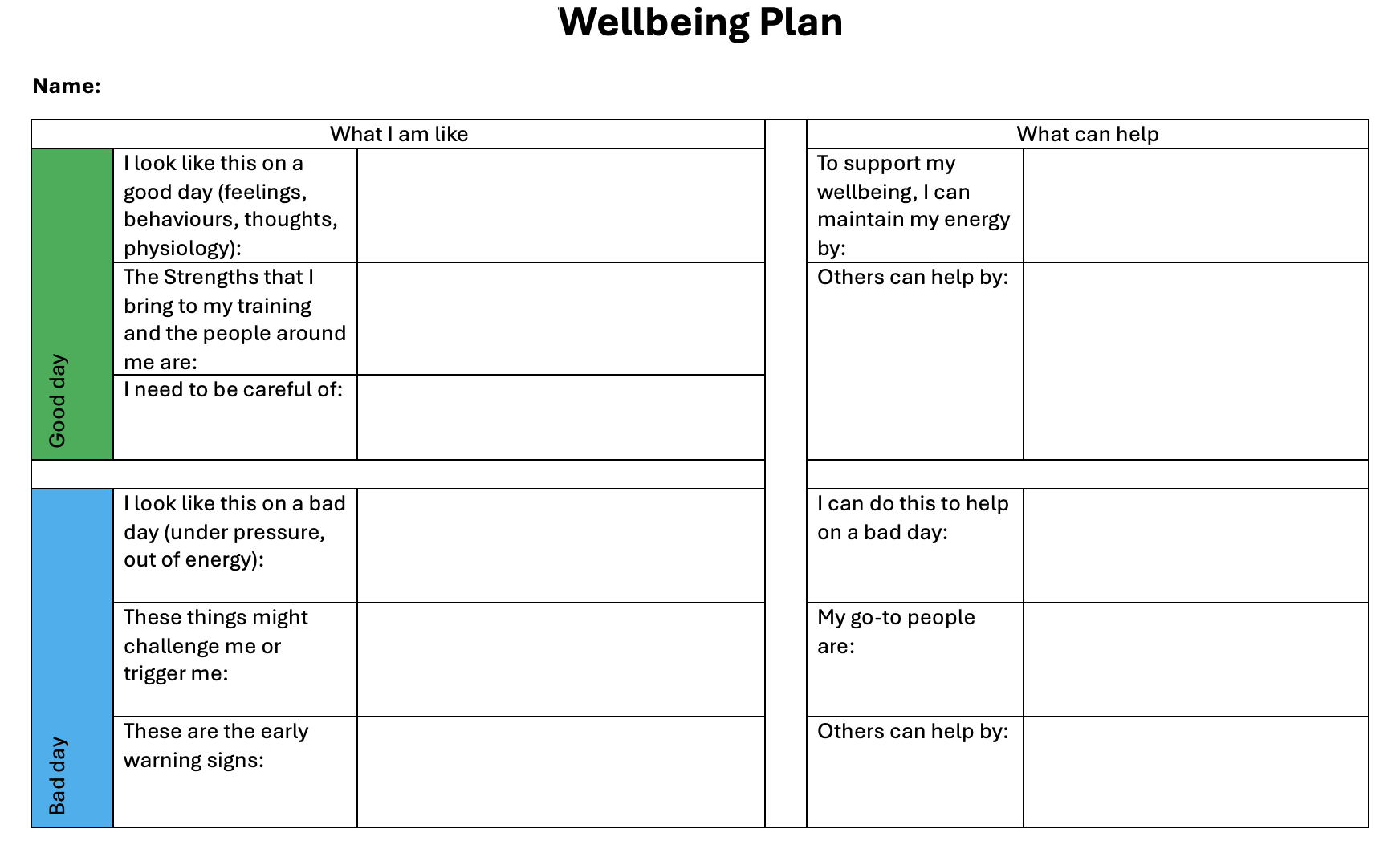 Personal Wellbeing Plan Example wellbeing plan — HP3 — Physiotherapy, Coaching & Education