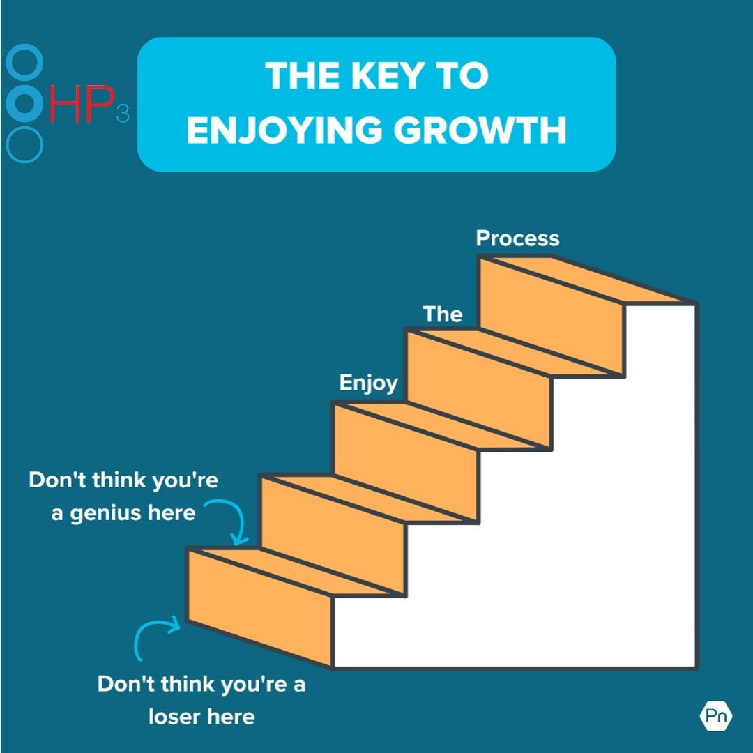 Enjoy the process. 

I used this PN slide last week with my MSc Physio students, many of whom feel they are on the downward slope of the Dunning Kruger curve!  But it is equally relevant for our athletes in #TeamHP3 who have done their pre season ben