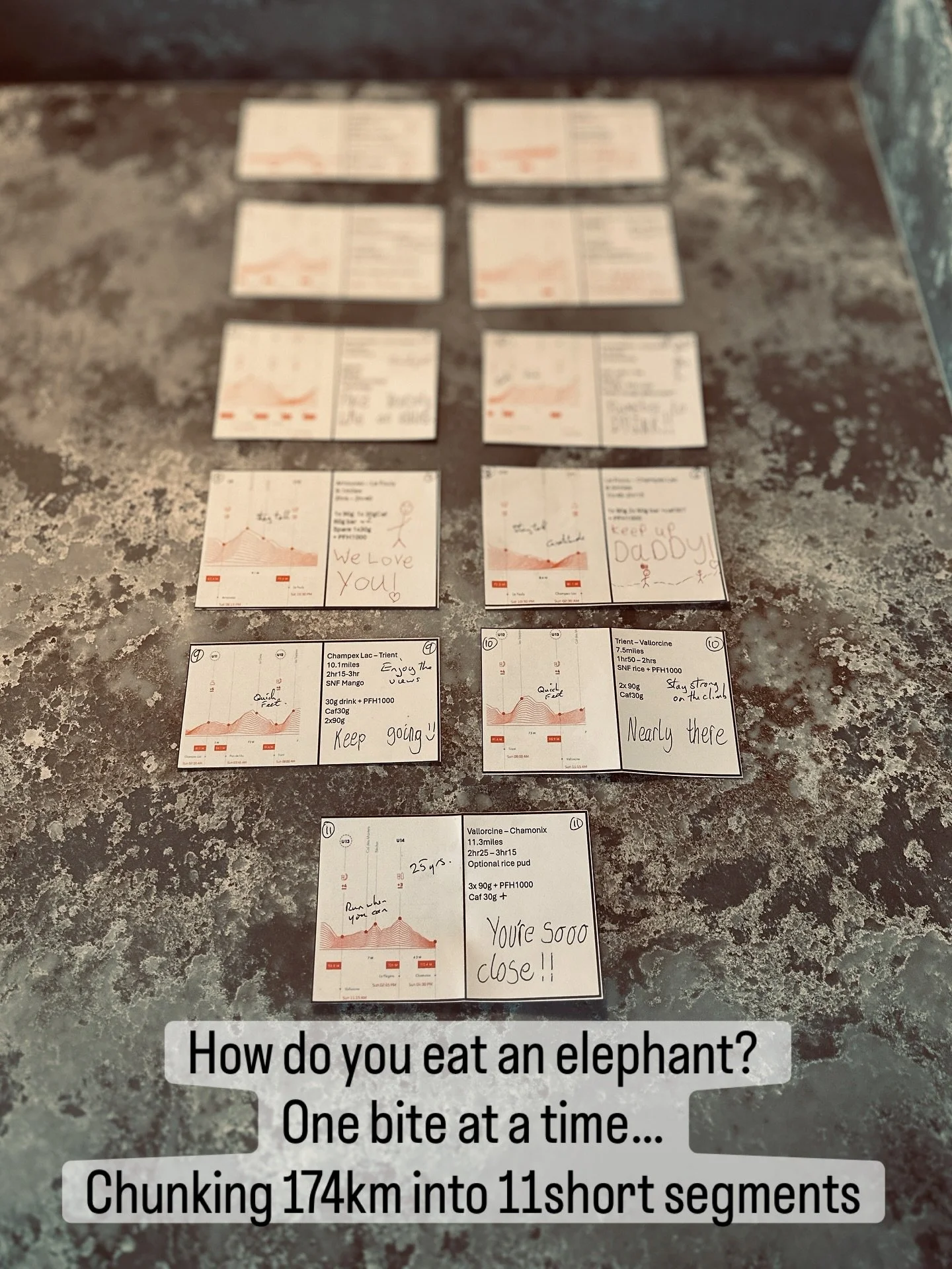 Chunking 174km of UTMB into 11 segments. My kids can&rsquo;t be there in person to cheer me on, but they&rsquo;ve added their own messages to each flash card 🥰

Chunking is one of the key mental strategies to help you deal with the enormity of runni
