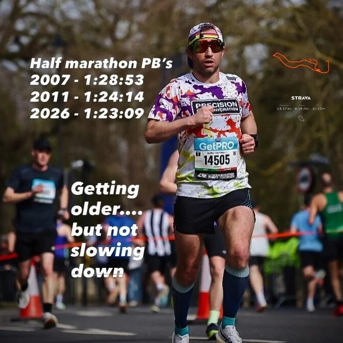 Who says you have to get slower as you age? 
Aged 45 I&rsquo;ve now set a 10k pb and 21k pb. 

Let&rsquo;s see what I can do at 50k and then 96miles of the @whw_race 

With the right approach, we can offset old Father Time! 

#runner #oldguysrule #ol