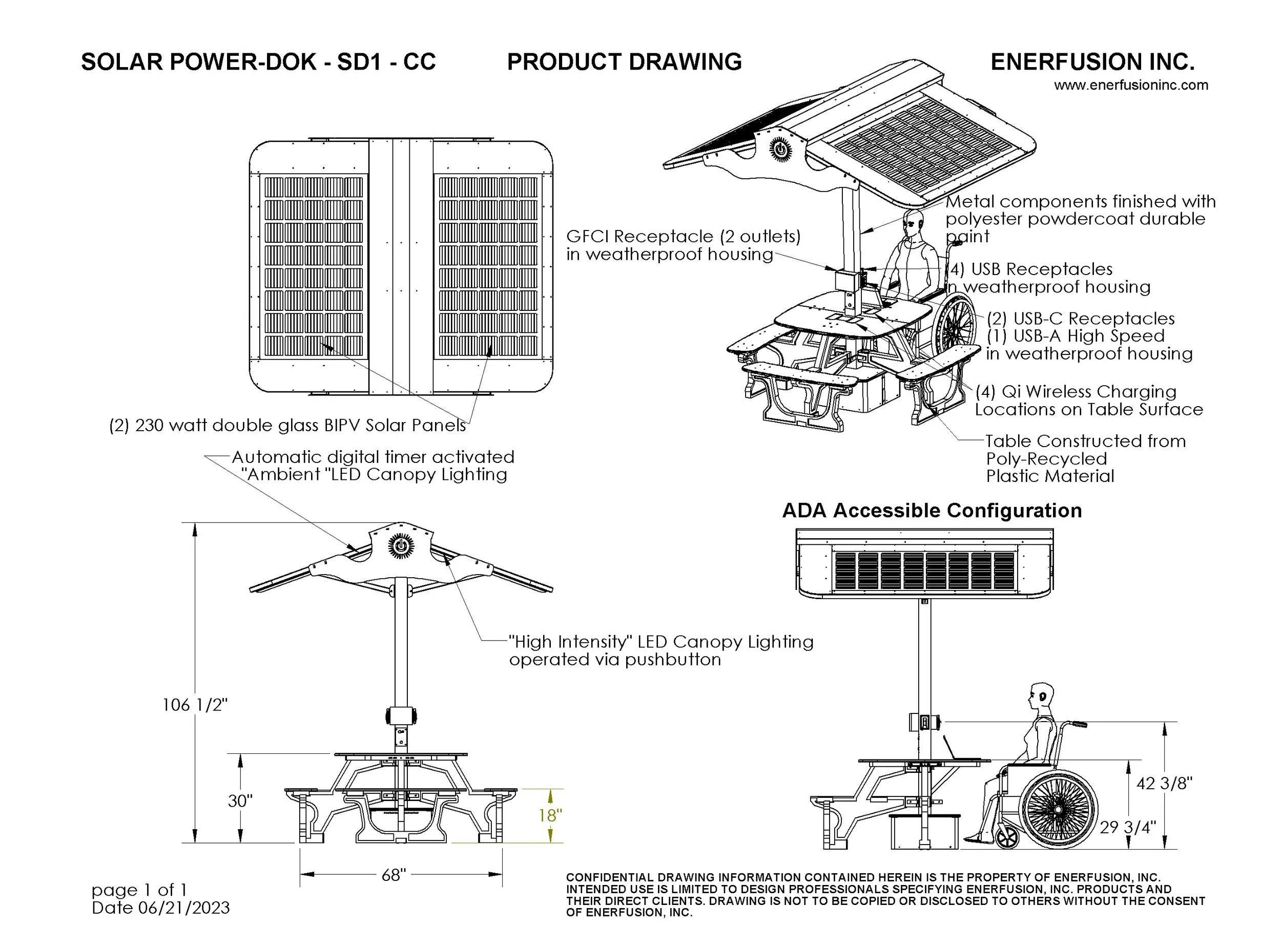General 1 — EnerFusion Inc. - Power-Up GREEN!