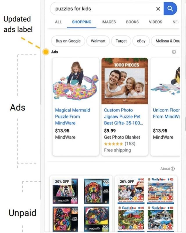 Google has recently announced it's now free to list &amp; sell your products on the Google Shopping tab. The move is designed for Google to claw back market share for product related searches against Amazon ( In the US over 50% of product searches ar