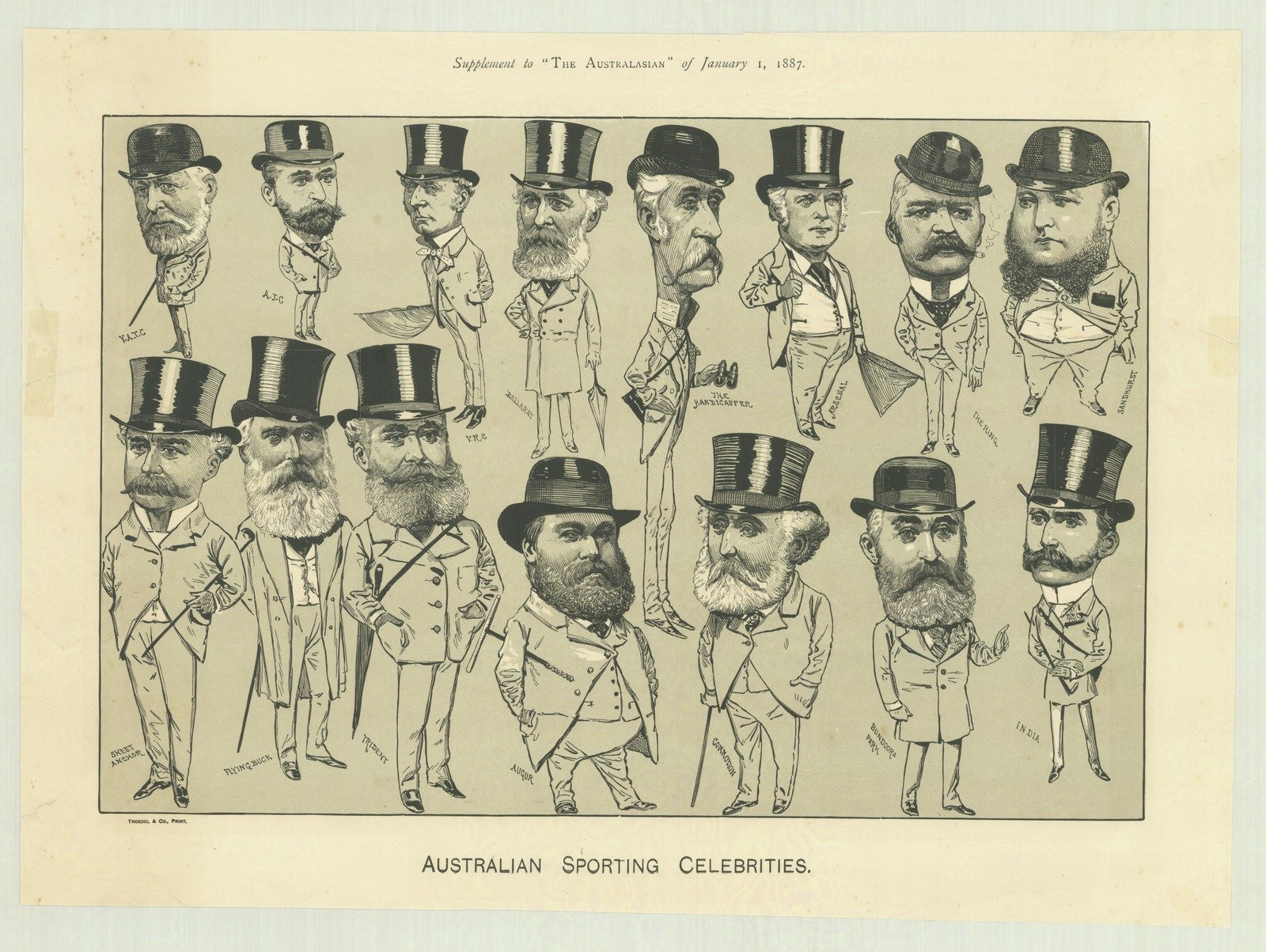 Australian Sporting Celebrities 1887