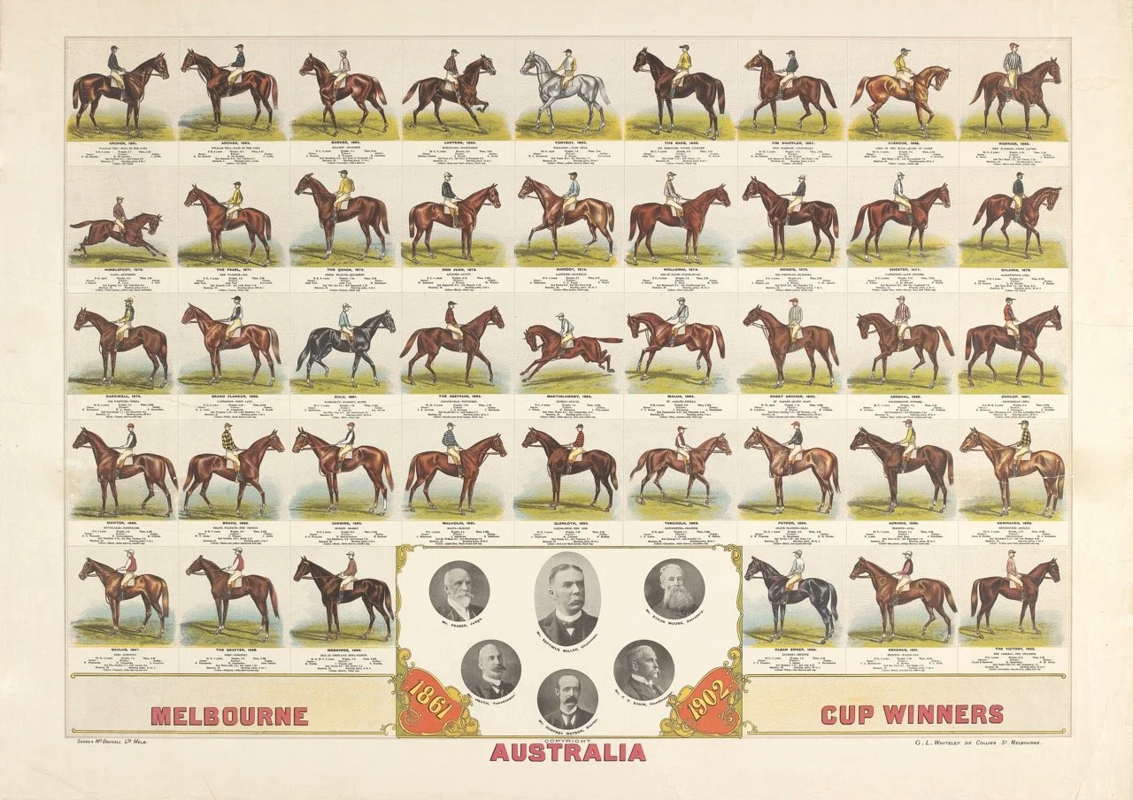 Melbourne Cup Winners 1861-1902