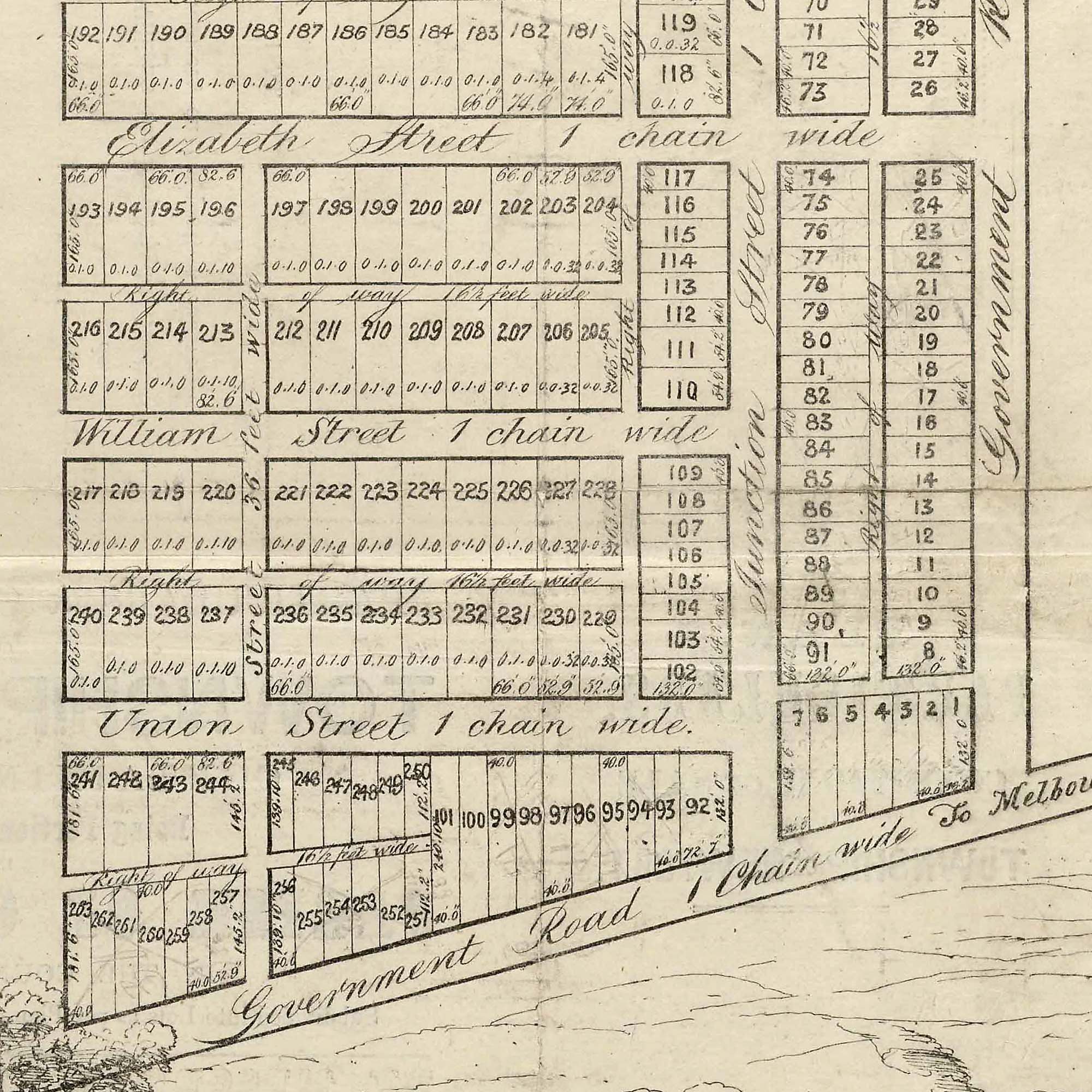 Plan-of-the-Township-of-Newport-1853-3.jpg
