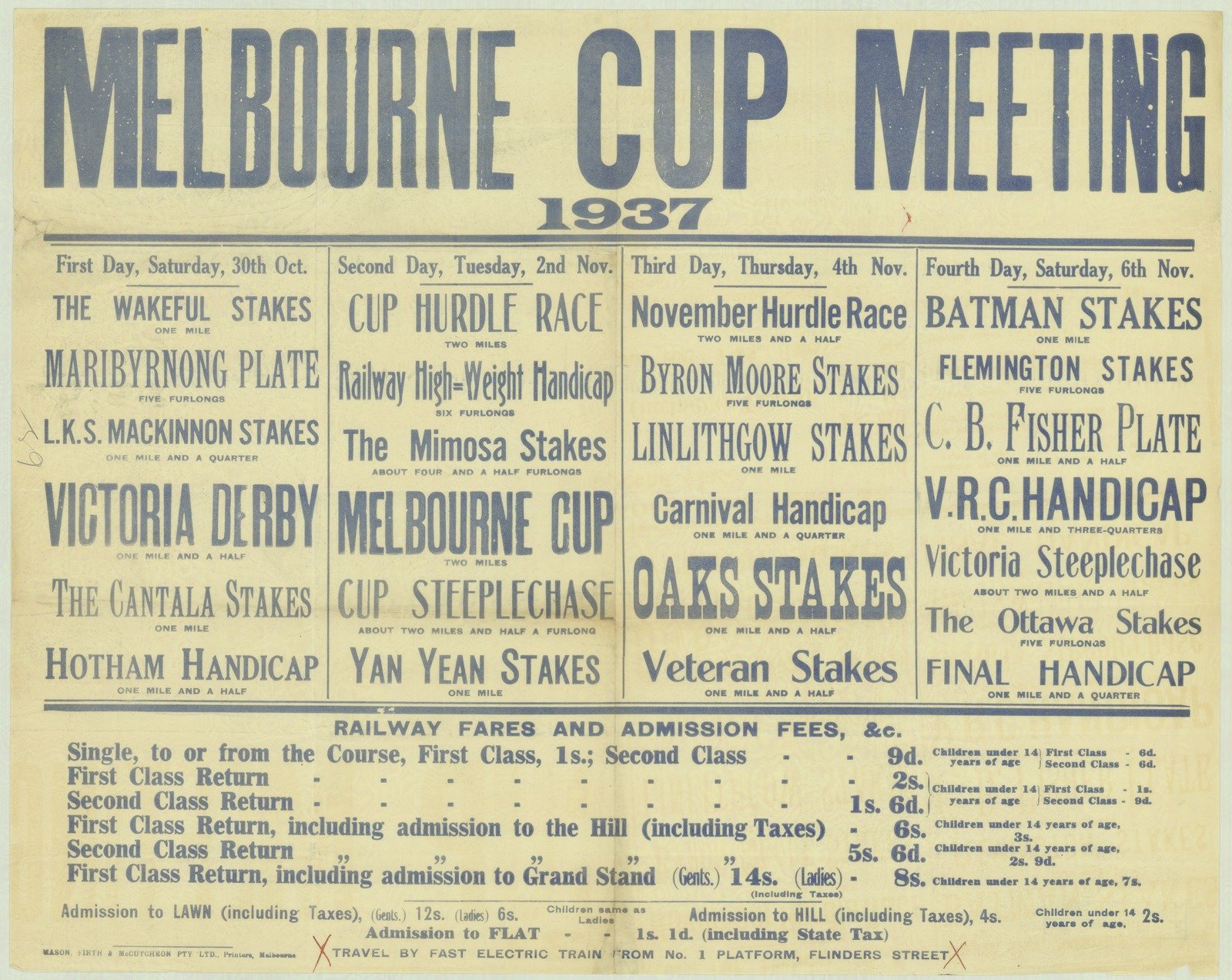 Melbourne Cup Meeting Train Poster 1937