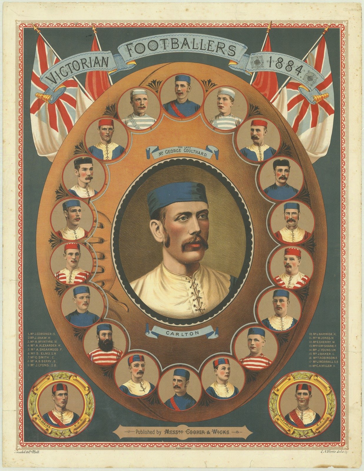 Victorian footballers 1884