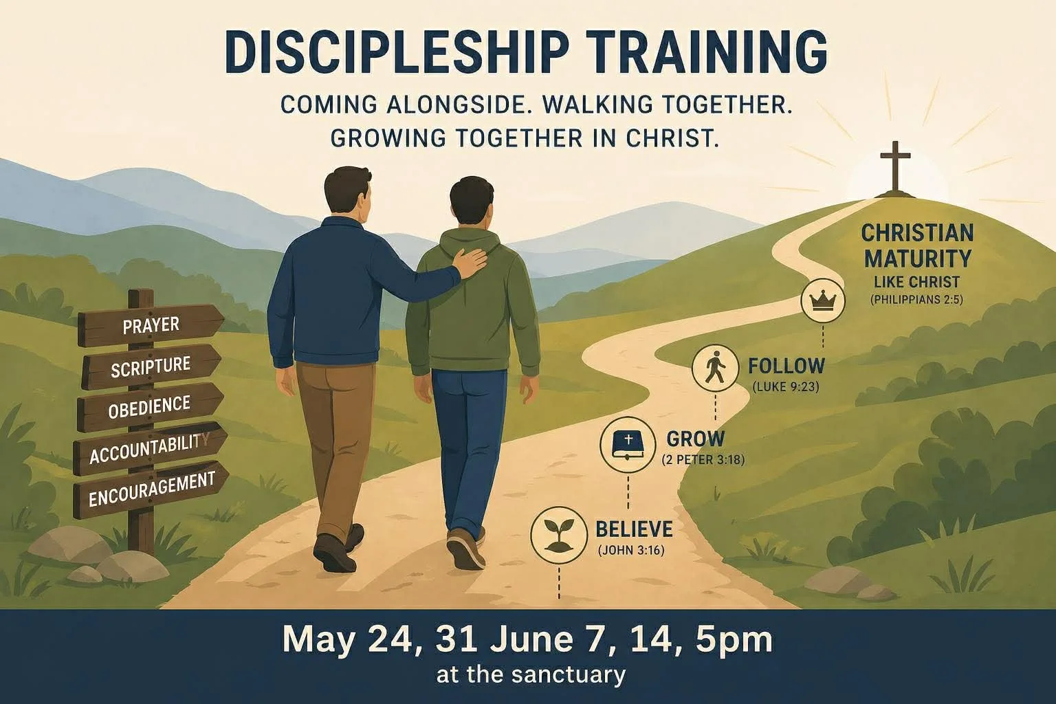 Discipleship Training