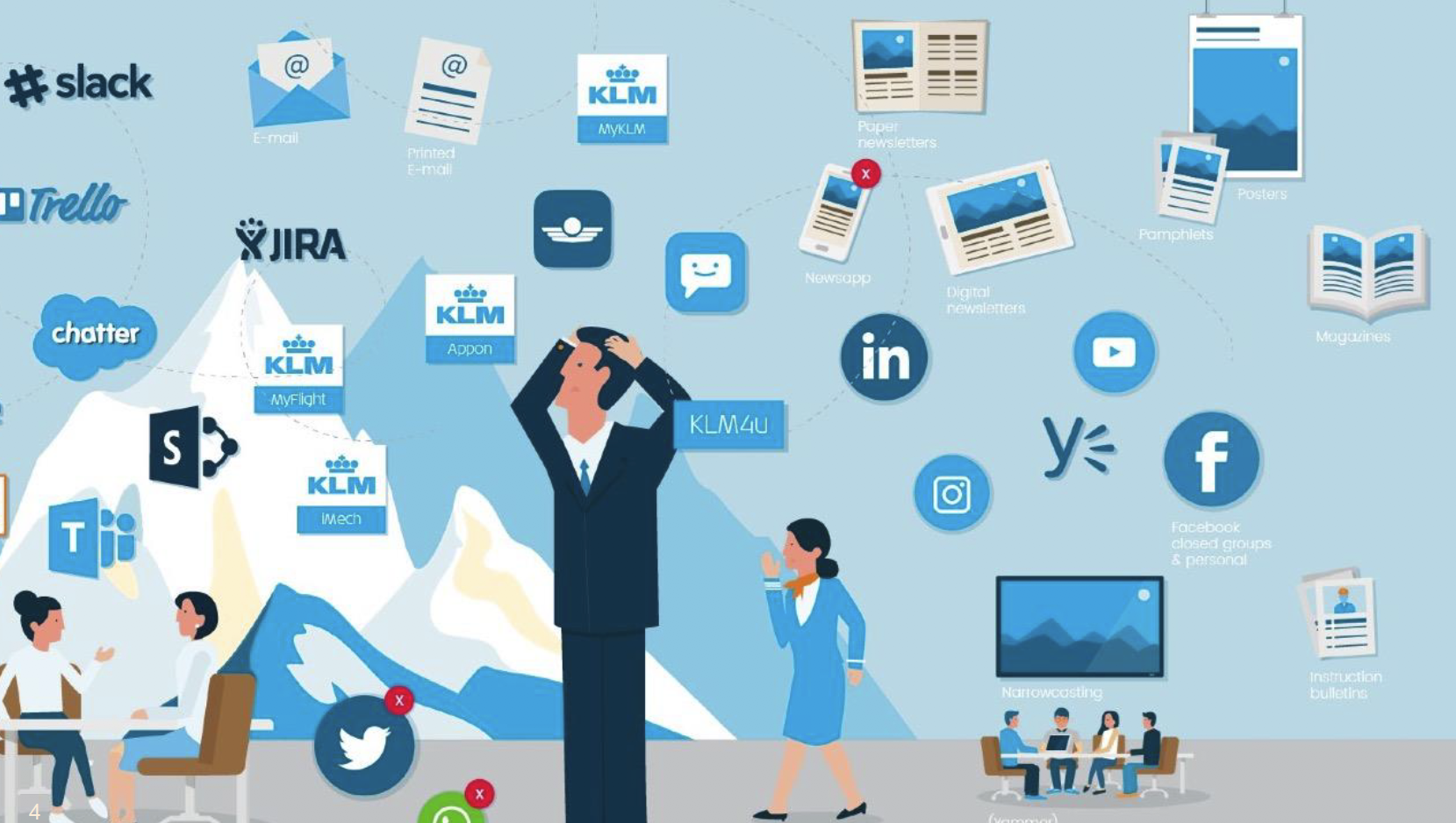 Schermafbeelding 2020-04-13 om 13.01.49.png