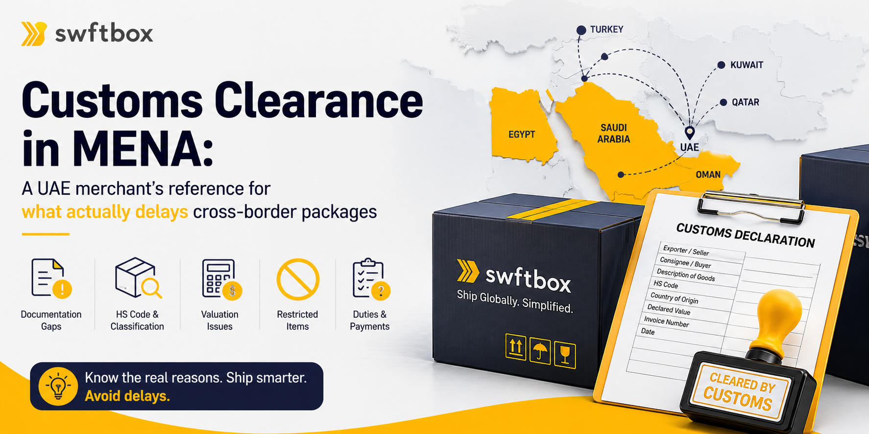 Customs Clearance in MENA: What Actually Delays Cross-Border Packages from the UAE in 2026