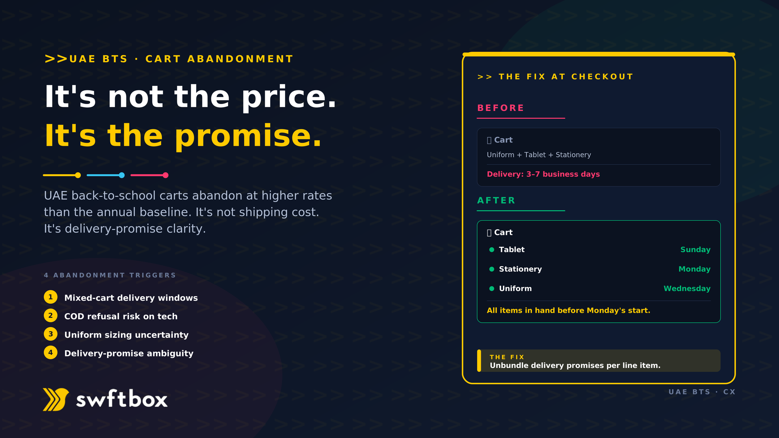 The UAE Back-to-School Cart Abandonment Problem and What Actually Fixes It