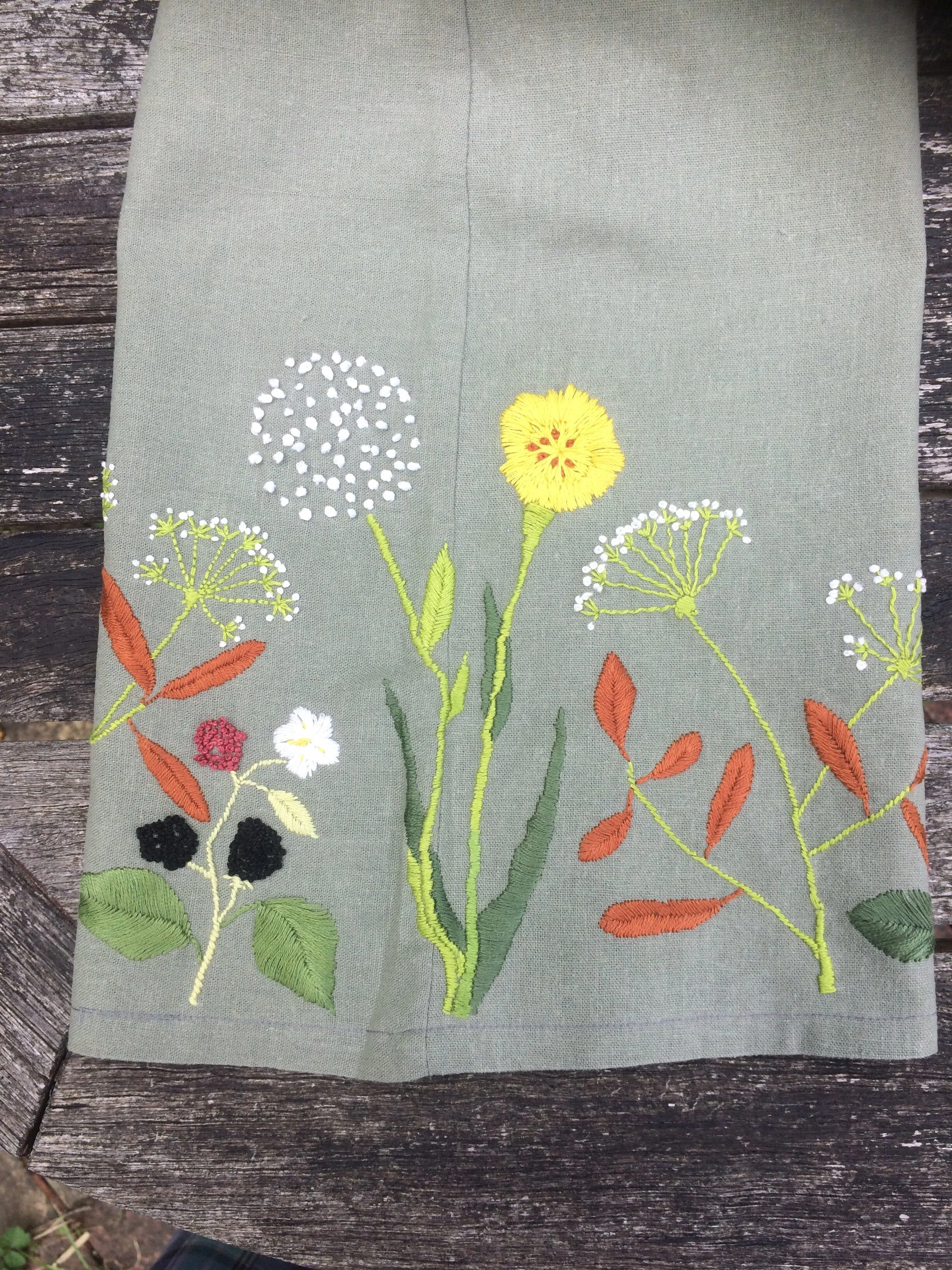 Closeup of trousers flat on table