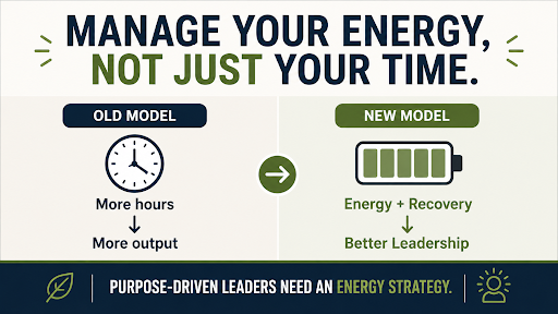 Why Purpose-Driven Leaders Need an Energy Strategy