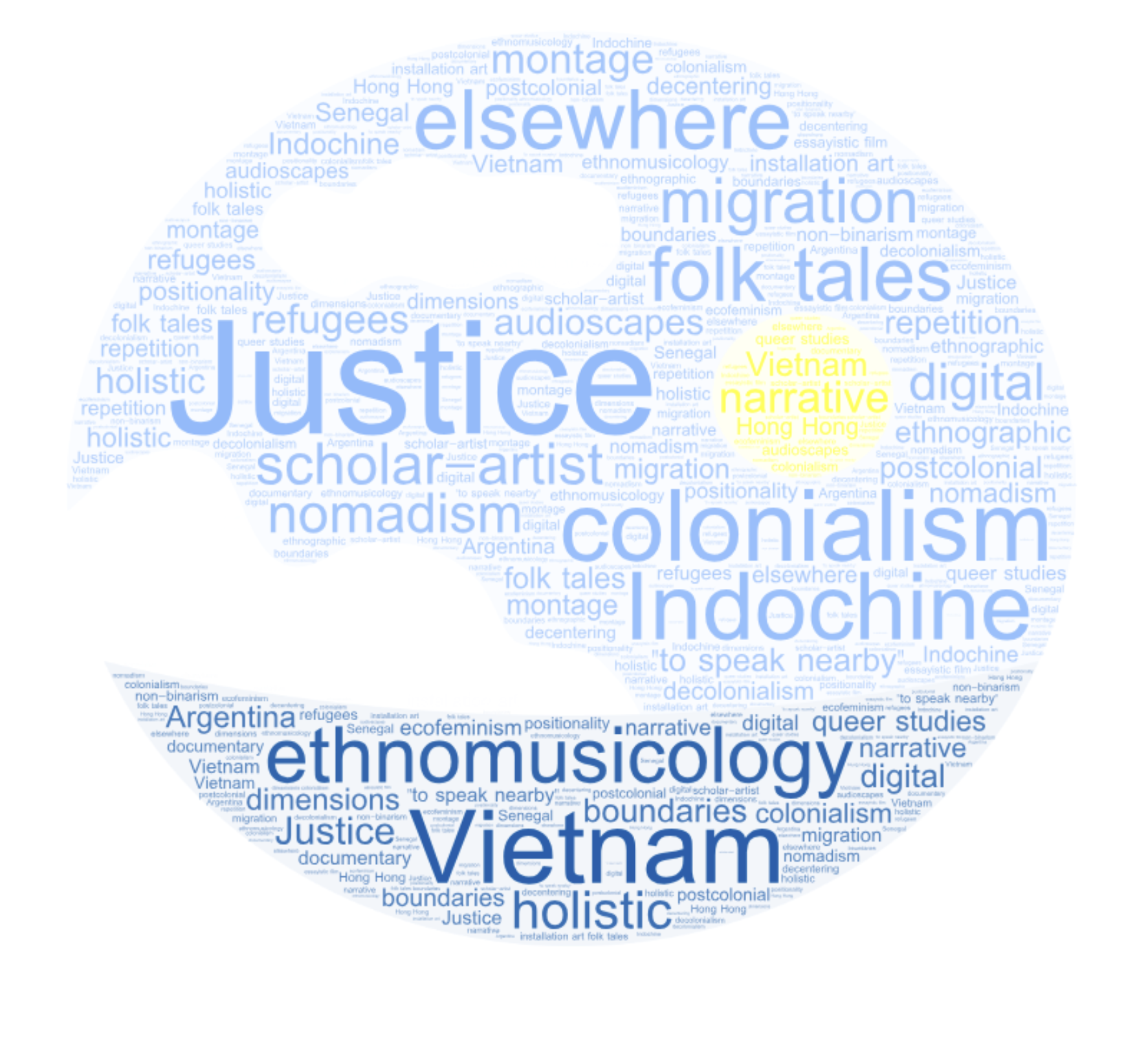 ReFocus: The Films of Trinh T. Minh-ha Film (ed. VT)