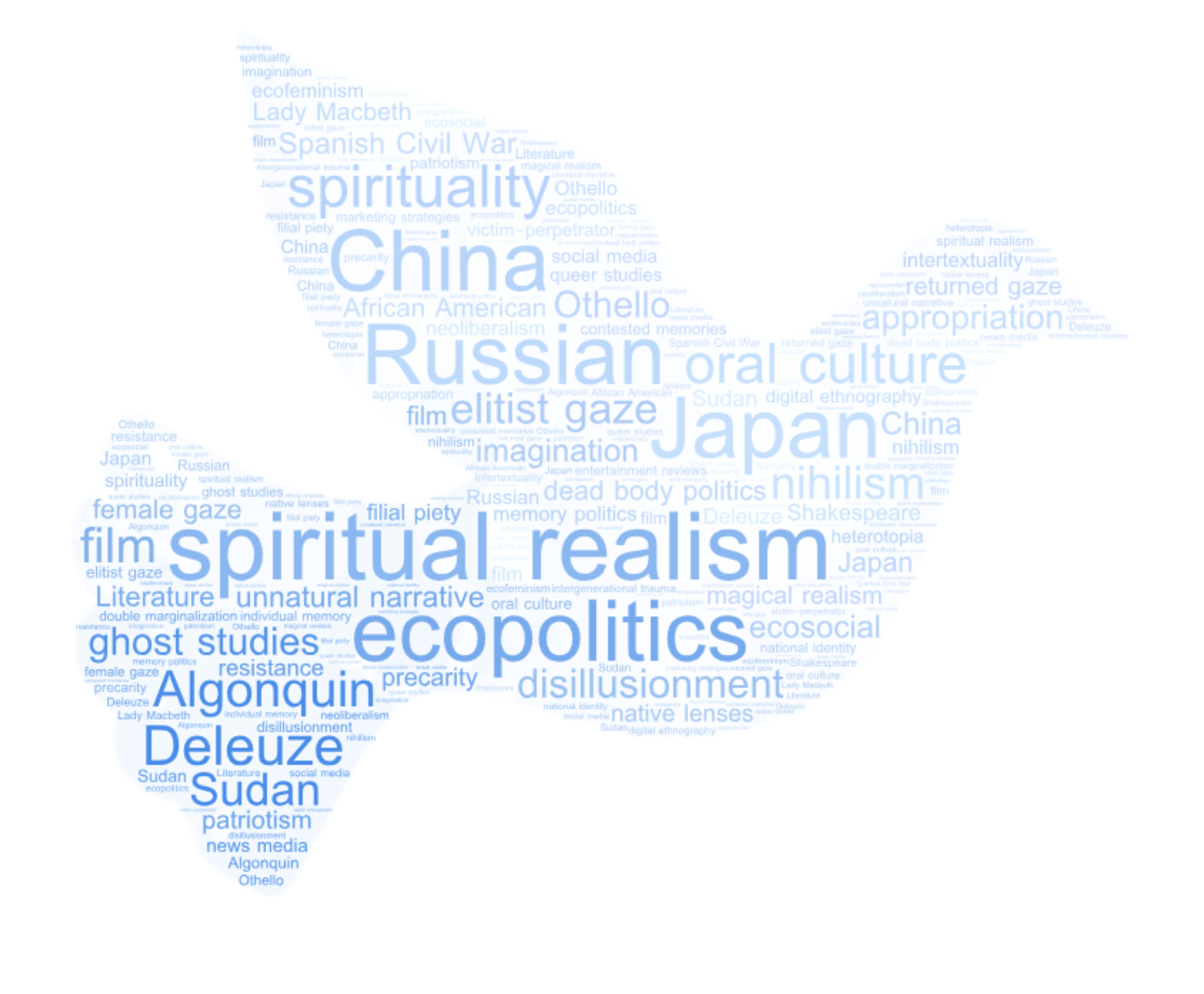 Foretelling Pasts: Unruly Narratives and Spiritual Realism