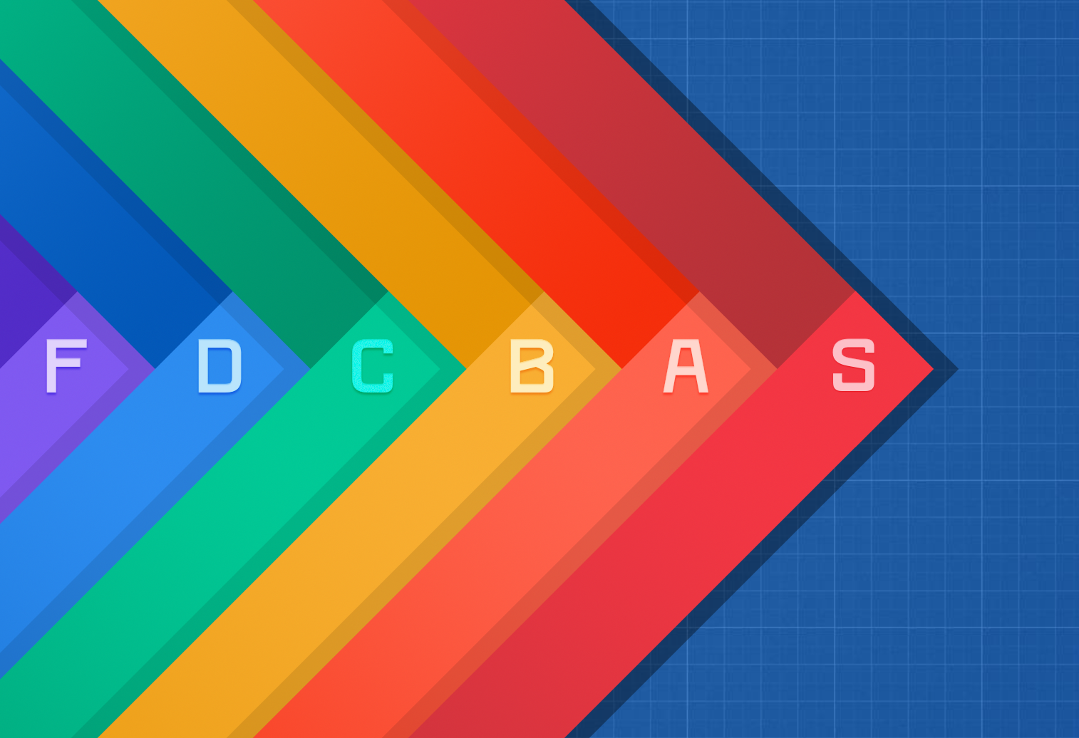 DIY 2025 Apple Product Tier List