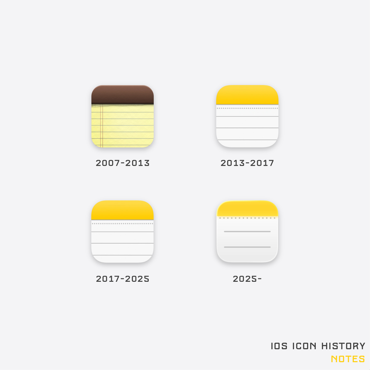 iOS Icon History — Basic Apple Guy