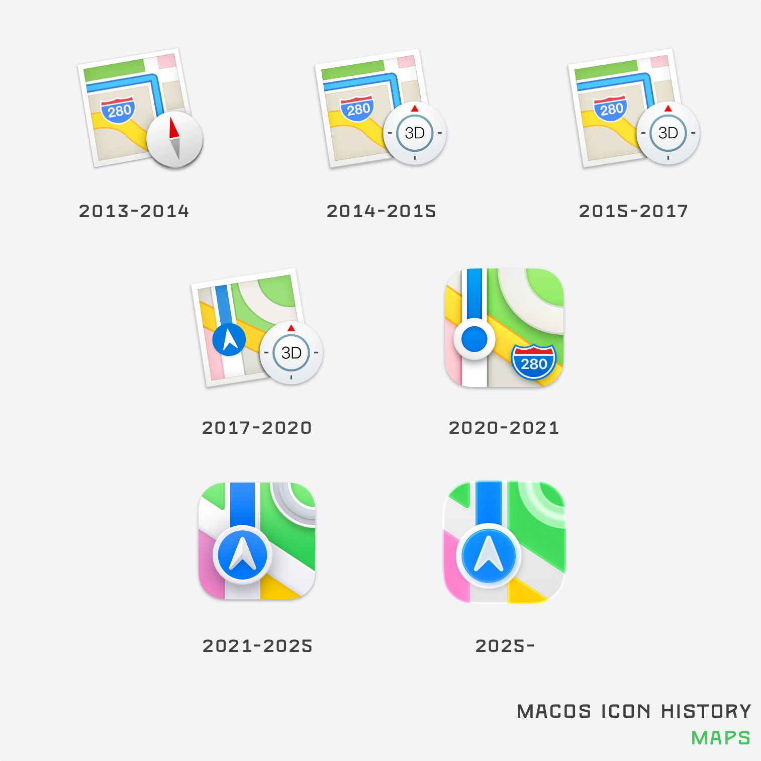 MACOS 图标历史-RecodeX