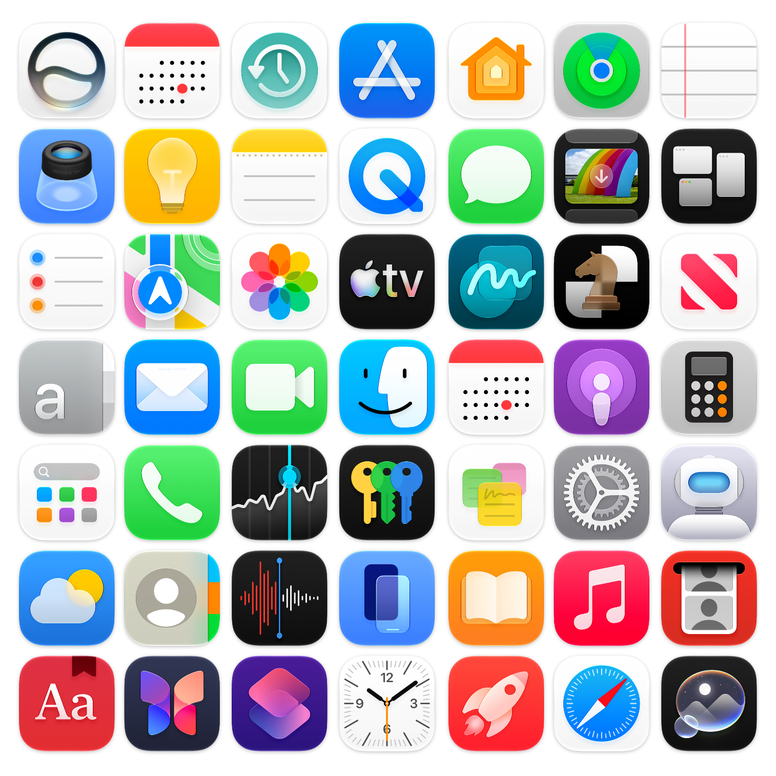 macOS Golden Gate Icon Comparison