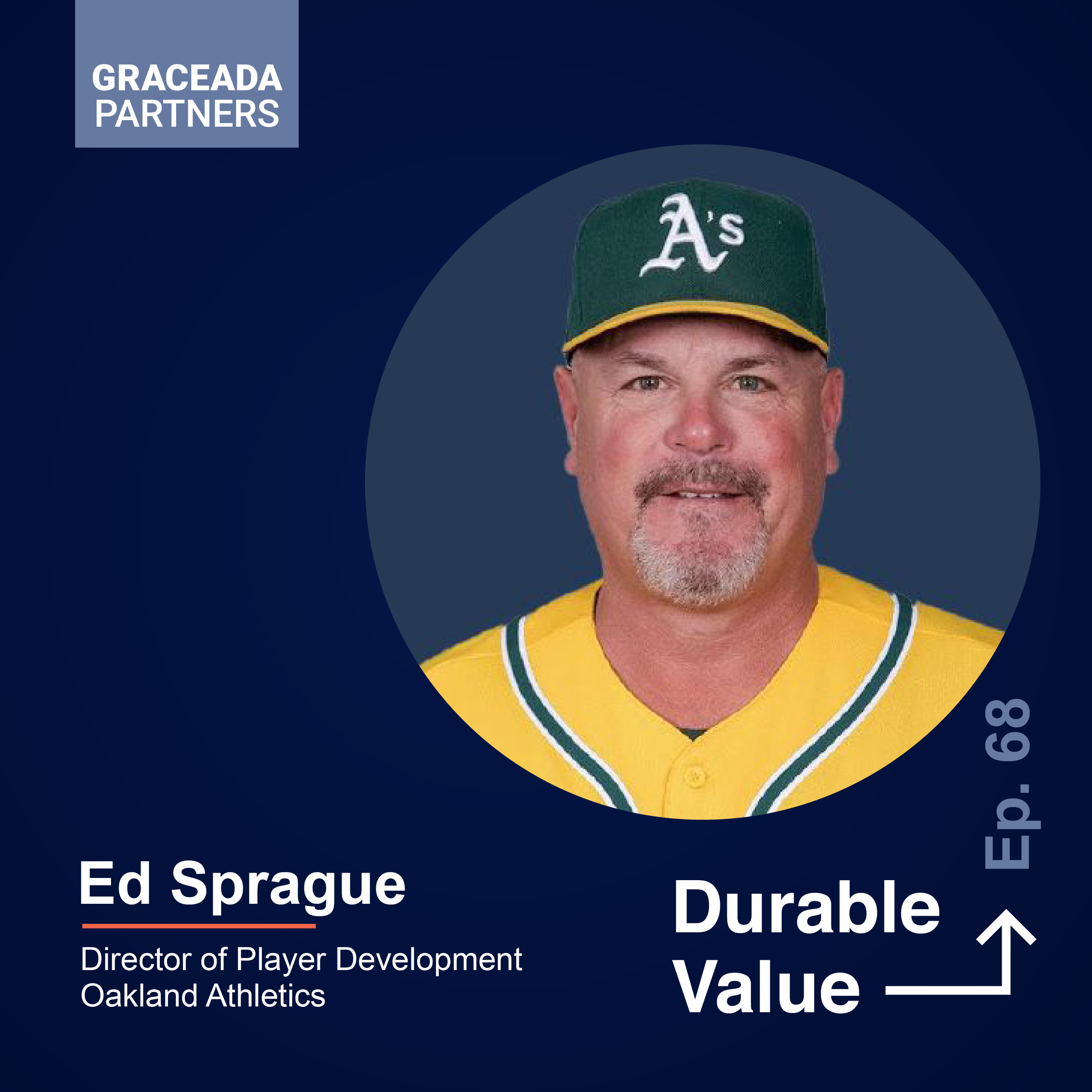 Ed Sprague Jr - Building A Legacy of Winning | Durable Value Ep. 68