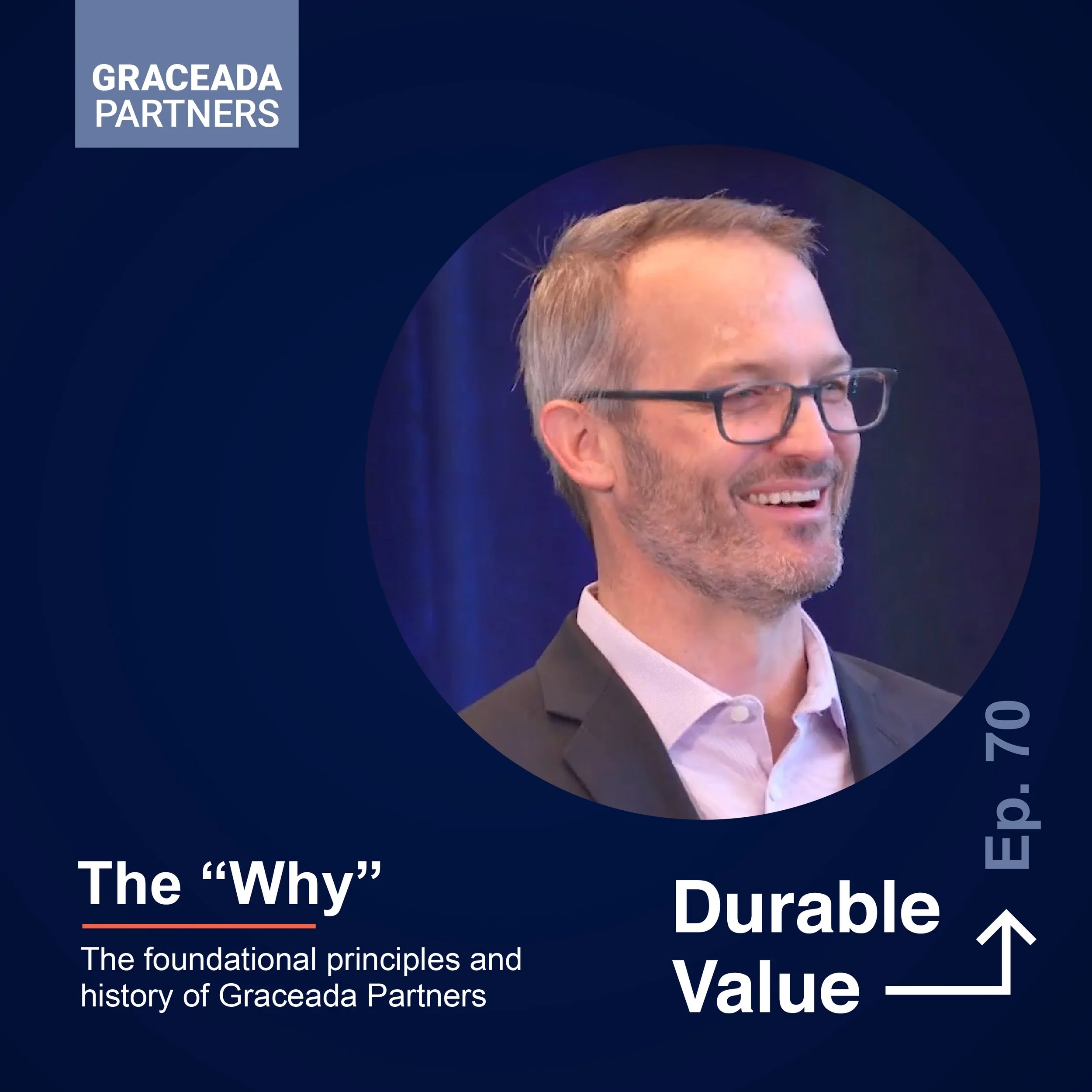 The "Why" | Durable Value Ep. 70