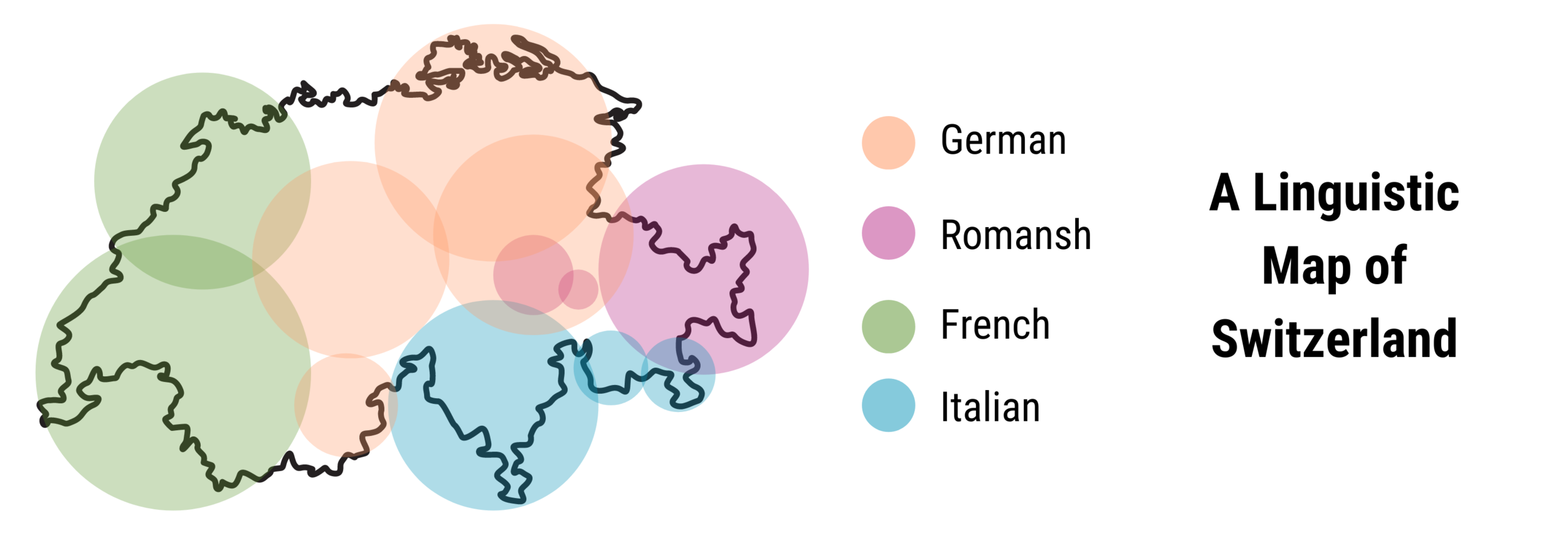 Switzerland Language Code