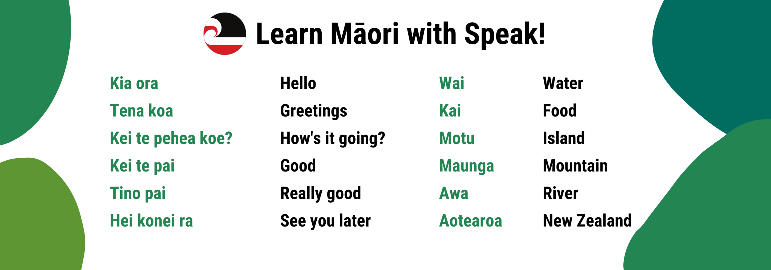 Mer Island Language A historic journey of a beautiful language: Māori — Speak! Language ...
